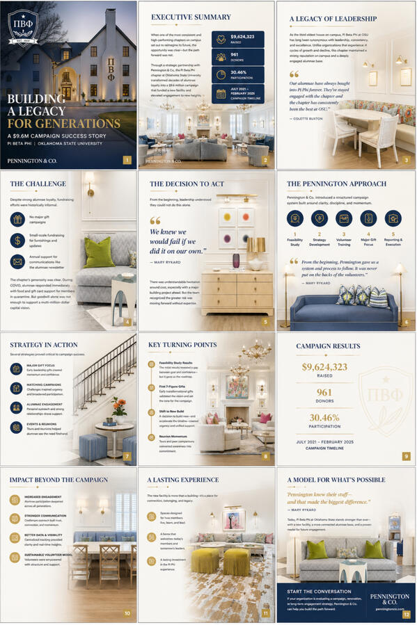 Customer Case Study Customer Case Study